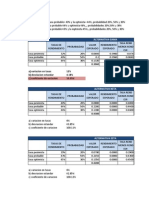 Tarea #4 - Riesgo y Rendimiento