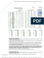 El Código ASCII Completo