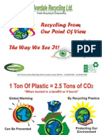 Recyclling Our Point of View Presentation