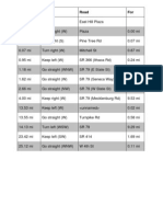 Seneca and Cayuga Combo Cue Sheet