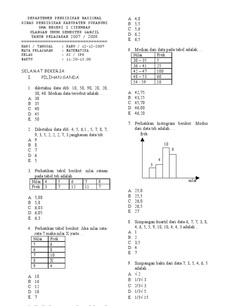 soal matematika kelas xi ips