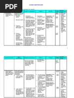 Download silabus sejarah lembang by Eli Priyatna SN12802646 doc pdf
