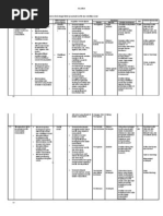 Download silabus semester 1 by Eli Priyatna SN12802668 doc pdf