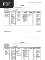 Download silabus seni budaya smk-mak by Eli Priyatna SN12802692 doc pdf