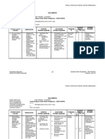 Silabus Seni Budaya Smk-Mak