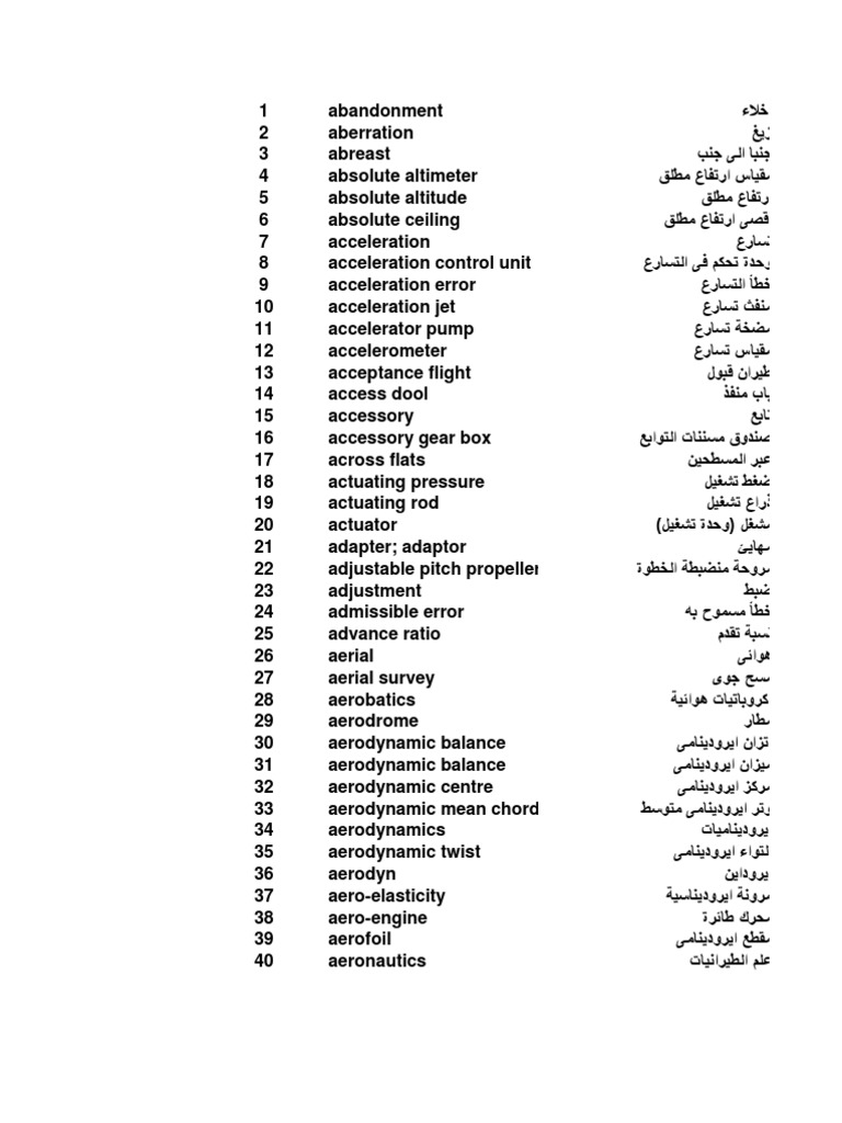 Engineering Glossary
