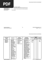 Download silabusipabyEliPriyatnaSN12803645 doc pdf