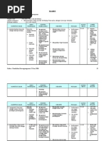 Download silabus-pkn-kelas xii lembang by Eli Priyatna SN12804026 doc pdf
