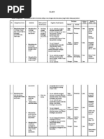 Download silabus sosiologi lembang by Eli Priyatna SN12804212 doc pdf