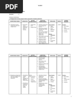 Download silabus xii ips by Eli Priyatna SN12804248 doc pdf