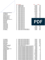 Film Industry Campaign Donors in NY