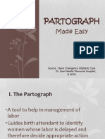 Partograph