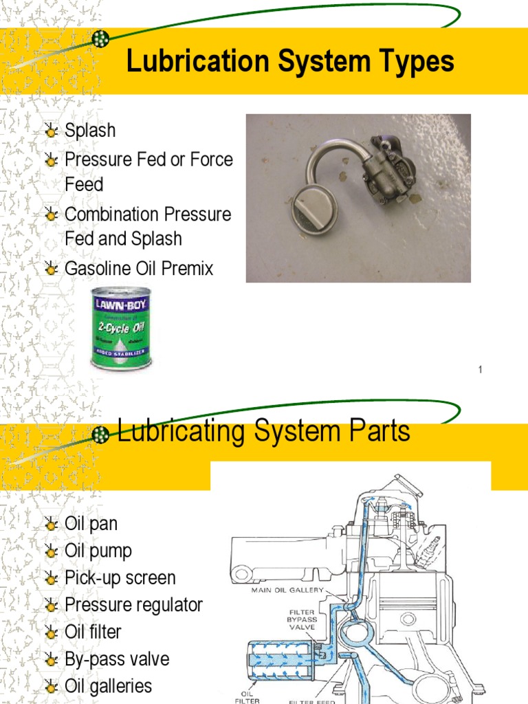 Lubrication System Types Splash Pressure Fed or Force Feed Combination