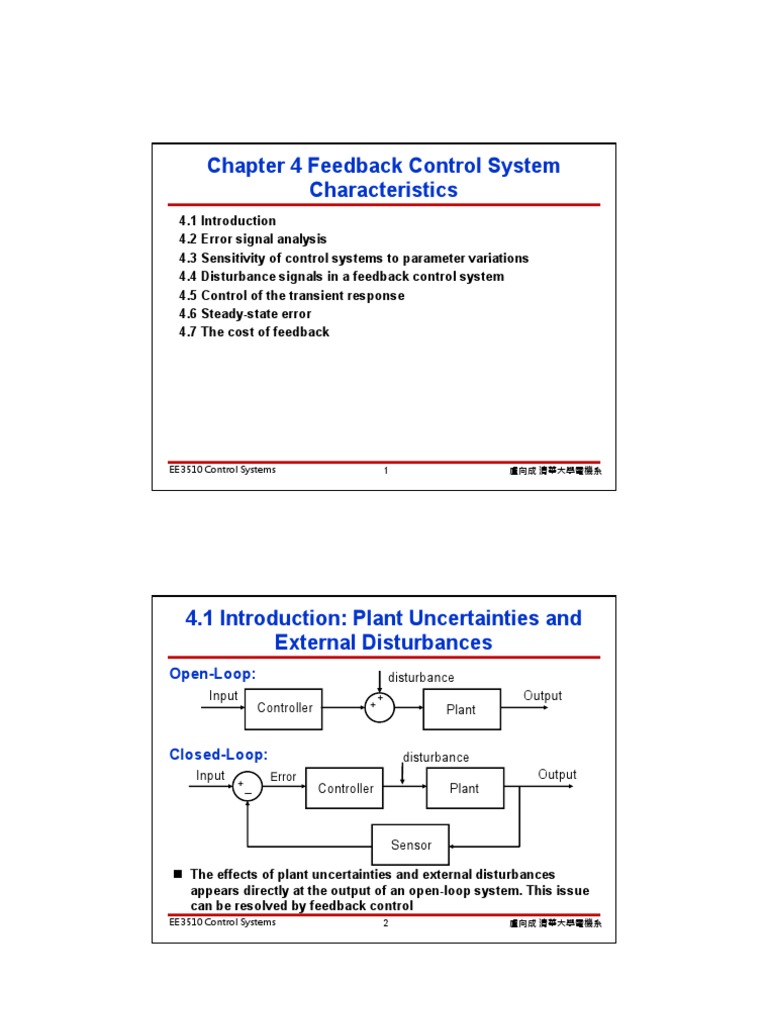 Feedback control system Characteristics Control Theory Control