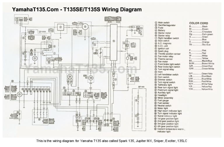 Jupier Z1 Wiring Diagram