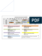 Jadual Kuliah & Tutorial Semester 1 Sesi 2012/2013: Study Study Study Study Study