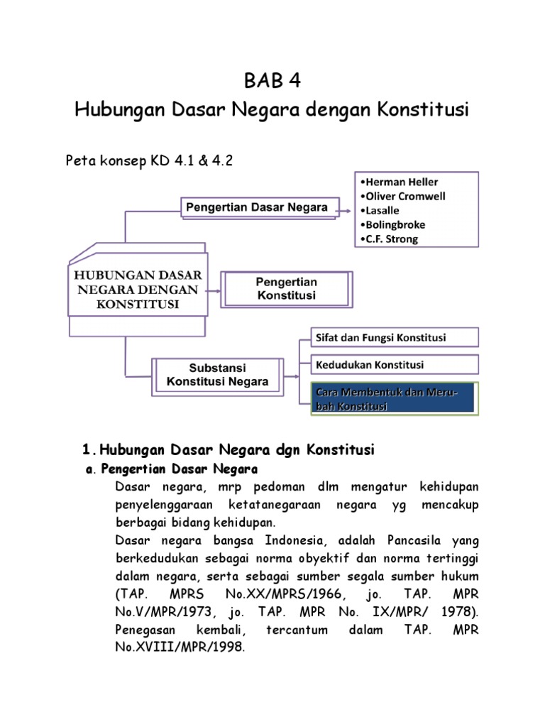 Organisasi Tertinggi Pembentukan Dasar Negara / Struktur Organisasi Asean Halaman All Kompas Com - Pengawasan atas pelaksanaan tugas di lingkungan bidangnya.