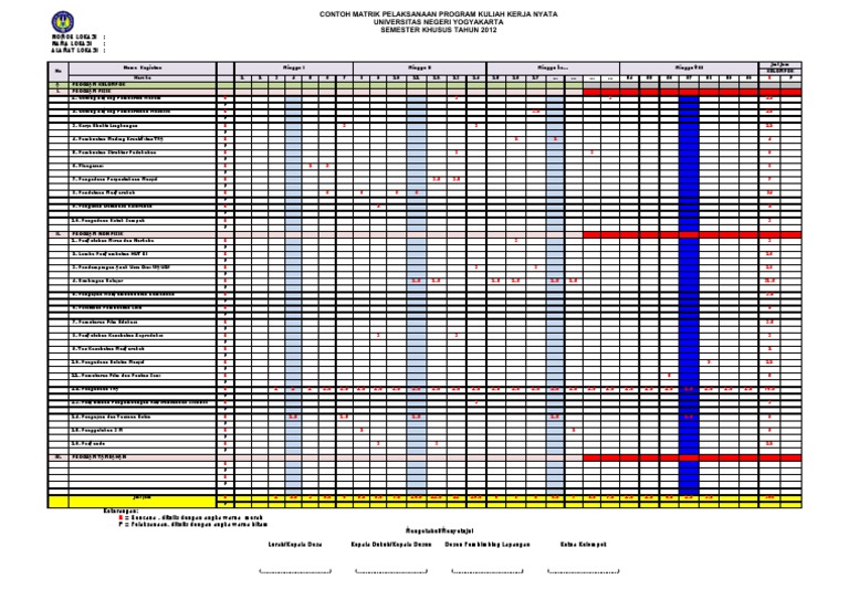 Matriks Kegiatan KKN UNY 2012 | PDF