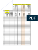 2013 China Expenses