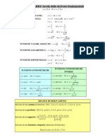 Formulario Derivate