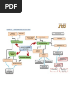 09 Endangered Ecosystem