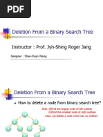 Deletion From A Binary Search Tree