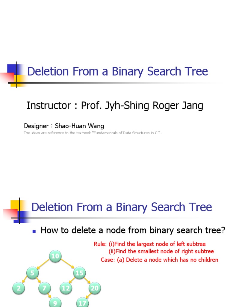 Deletion From A Binary Search Tree | PDF | Areas Of Computer Science ...