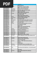 Reckitt Benckiser UPC Codes