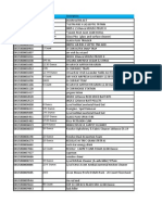 Reckitt Benckiser UPC Codes