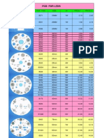 al-pcb for leds