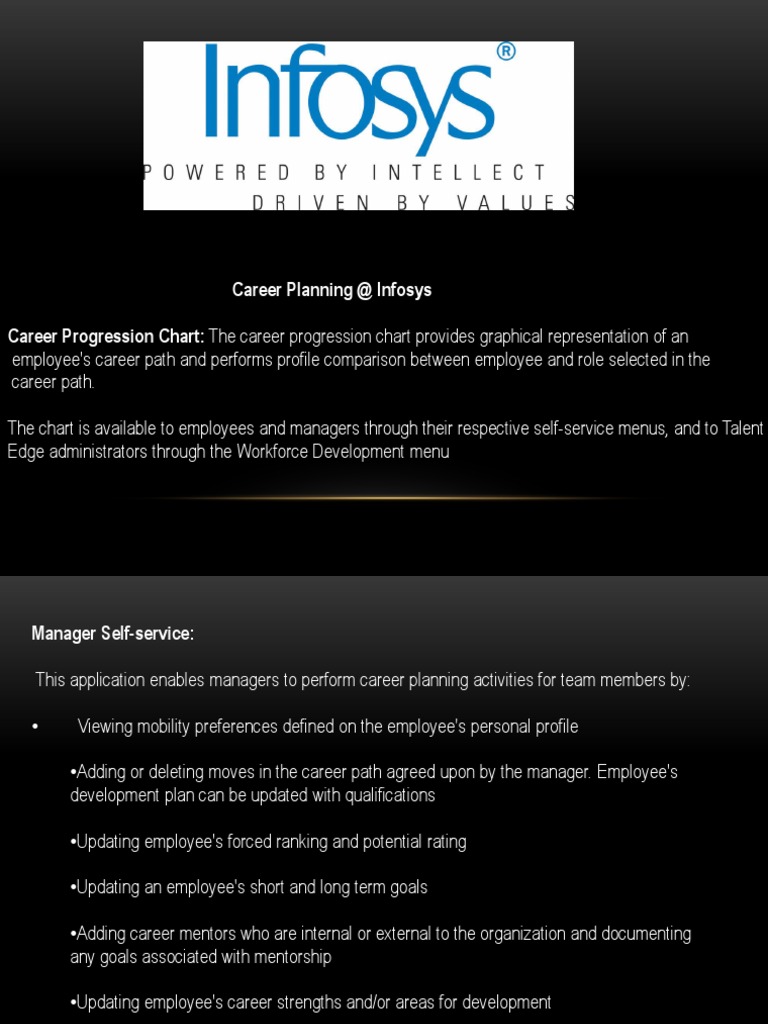 Infosys Career Progression Overview | PDF | Layoff | Succession Planning