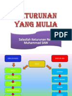 BAHAN