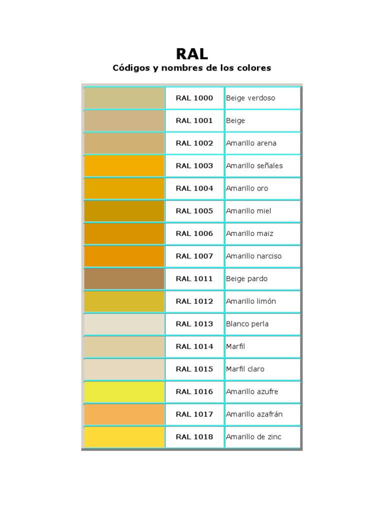Códigos RAL de Colores Amarillos | PDF | Amarillo | Tecnicas artisticas