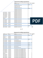 Equipment List Including Long Lead Item