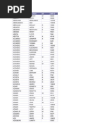 Download Chicago Police Department Officers by EternalAgony SN128125799 doc pdf