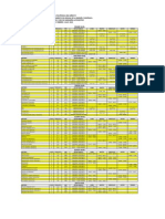 Horarios-Automotriz 20131