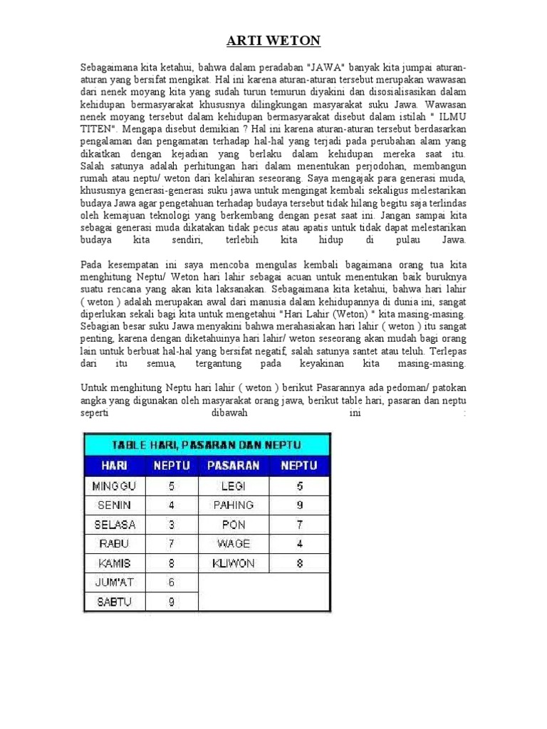 Arti Weton Tanggal Kelahiran