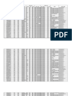 Download ReviewKeyscom APPSC GROUP 4 RESULTS 2012 - West Godavari Group 4 Merit List by ReviewKeyscom SN128132302 doc pdf