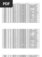 Download ReviewKeyscom APPSC GROUP 4 RESULTS 2012 - West Godavari Group 4 Merit List by ReviewKeyscom SN128132302 doc pdf