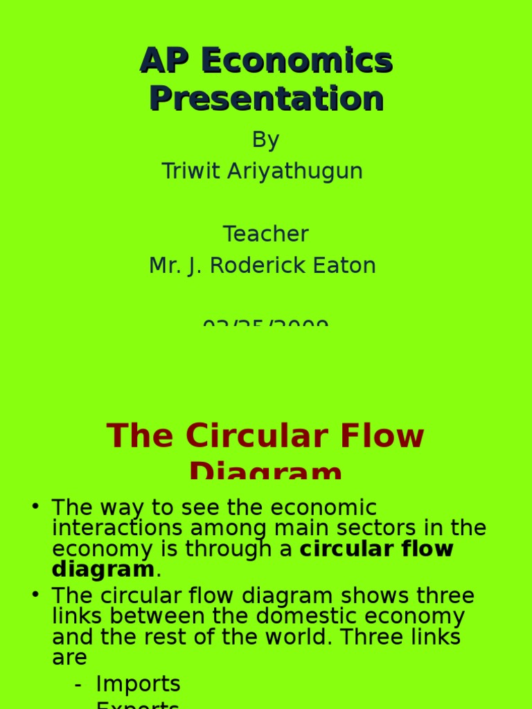 Circular Flow Chart AP Econ | PDF | Measures Of National Income And ...