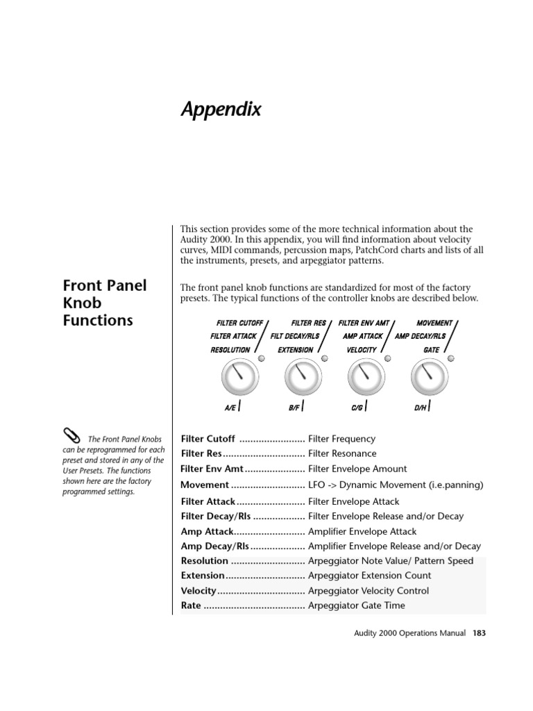 Audity - Appendix | PDF | Computers