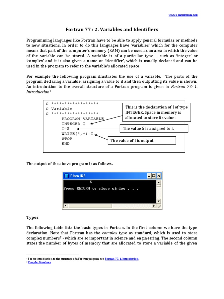 Fortran 77 Variables and Identifiers Variable