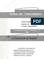 Filosofìa.. Teoria Del Conocimiento