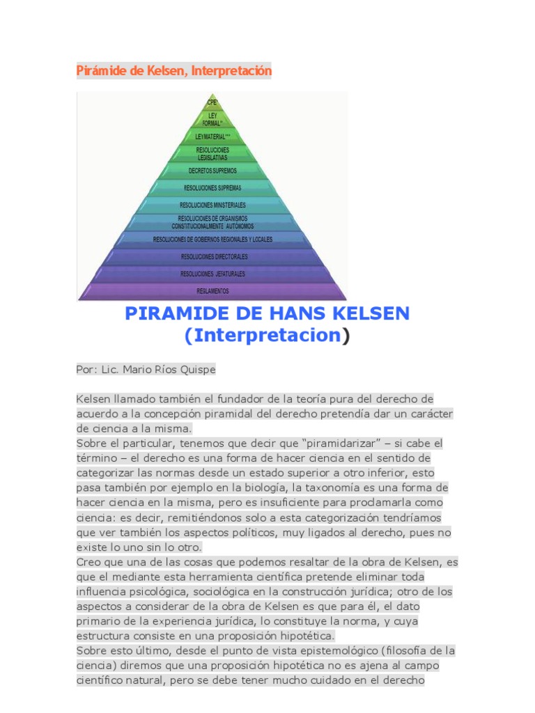 Pirámide de Kelsen