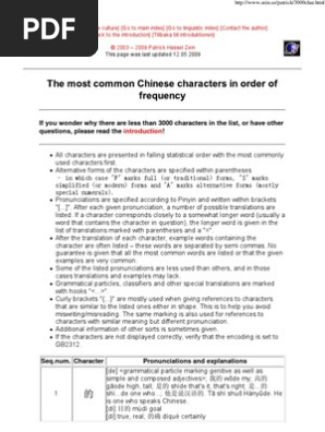 大人気アイテム The Most Common Chinese Characters | PDF | Bracket | Languages 帽子