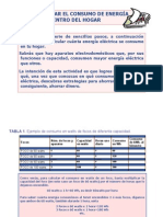 Como Calcular El Consumo de Energia Electrica Del Hogar