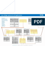 LV  Eaton common single line diagram