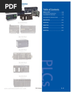 PLC Overview