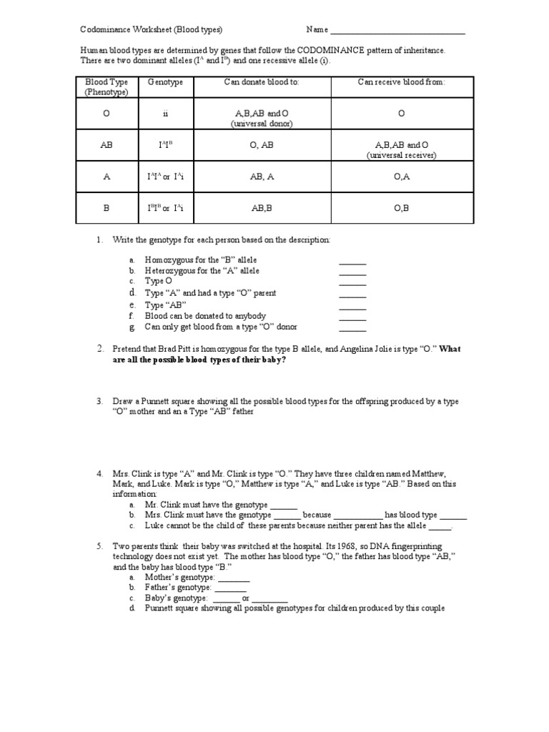 ABO Blood Type Worksheet  PDF  Allele  Dominance (Genetics) Intended For Codominance Worksheet Blood Types