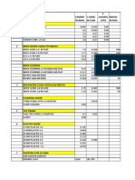 Cement and Other Material Coefficient